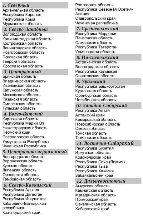 Иллюстрация к книге — Самая полная книга разумно ленивого дачника. Секреты легкого урожая [i_165.jpg]