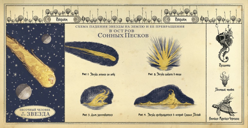 Иллюстрация к книге — Песочный человек [i_001.jpg]