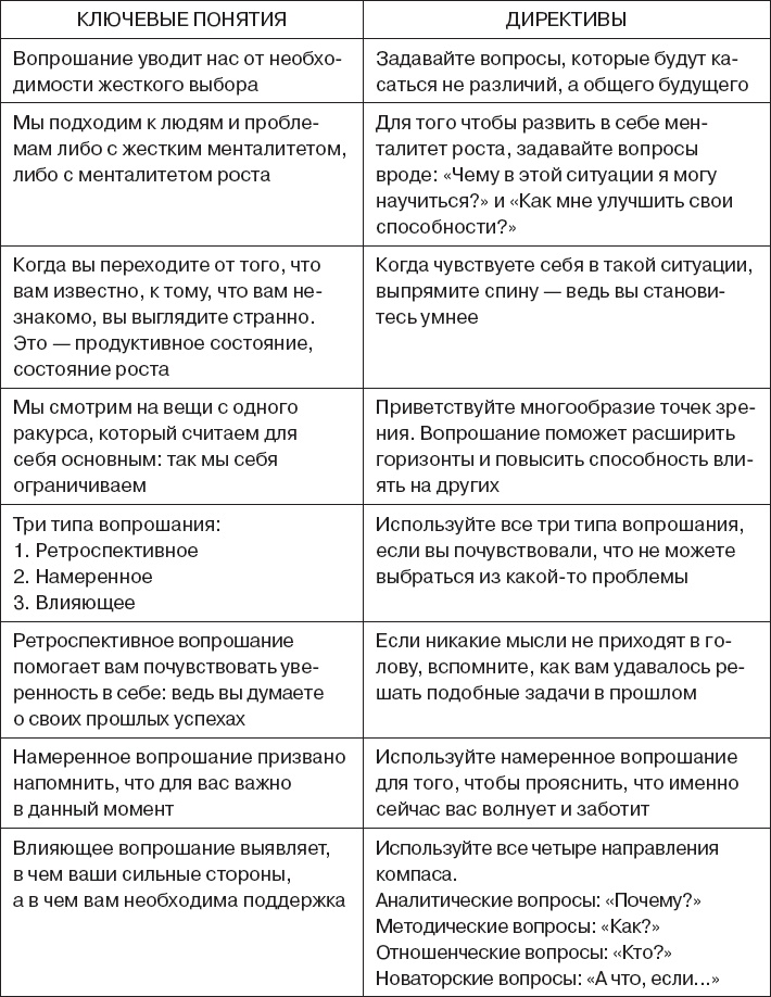 Иллюстрация к книге — Коллективный разум. Как извлечь максимум из интеллектуального разнообразия, которое вас окружает [_125.jpg]