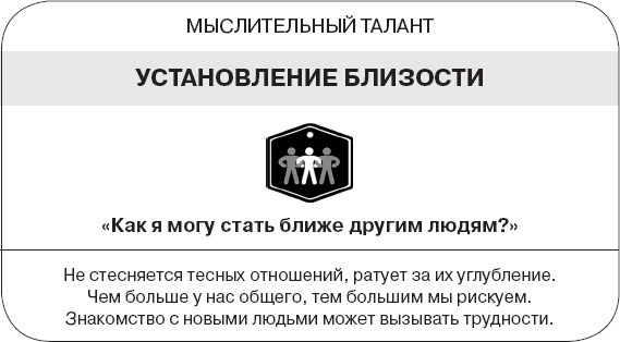 Иллюстрация к книге — Коллективный разум. Как извлечь максимум из интеллектуального разнообразия, которое вас окружает [_204.jpg]