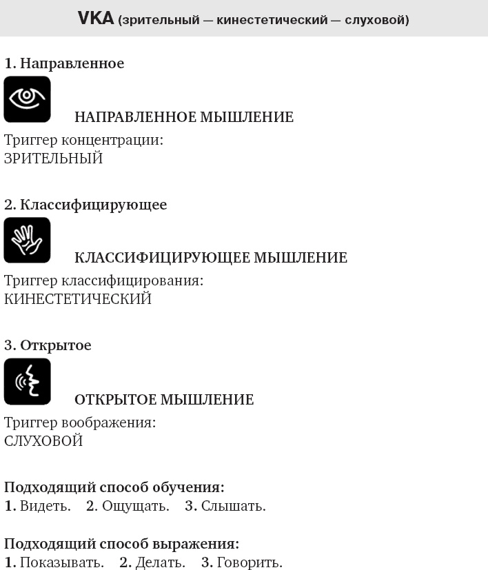 Иллюстрация к книге — Коллективный разум. Как извлечь максимум из интеллектуального разнообразия, которое вас окружает [_34.jpg]