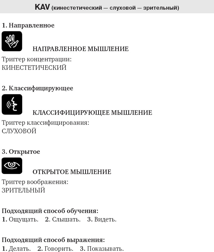 Иллюстрация к книге — Коллективный разум. Как извлечь максимум из интеллектуального разнообразия, которое вас окружает [_35.jpg]