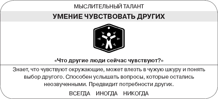 Иллюстрация к книге — Коллективный разум. Как извлечь максимум из интеллектуального разнообразия, которое вас окружает [_73.jpg]