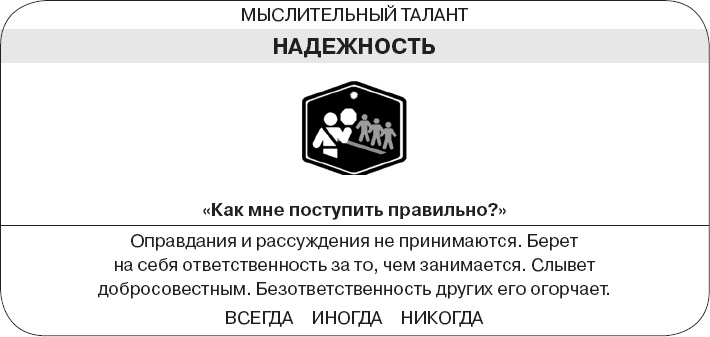 Иллюстрация к книге — Коллективный разум. Как извлечь максимум из интеллектуального разнообразия, которое вас окружает [_90.jpg]
