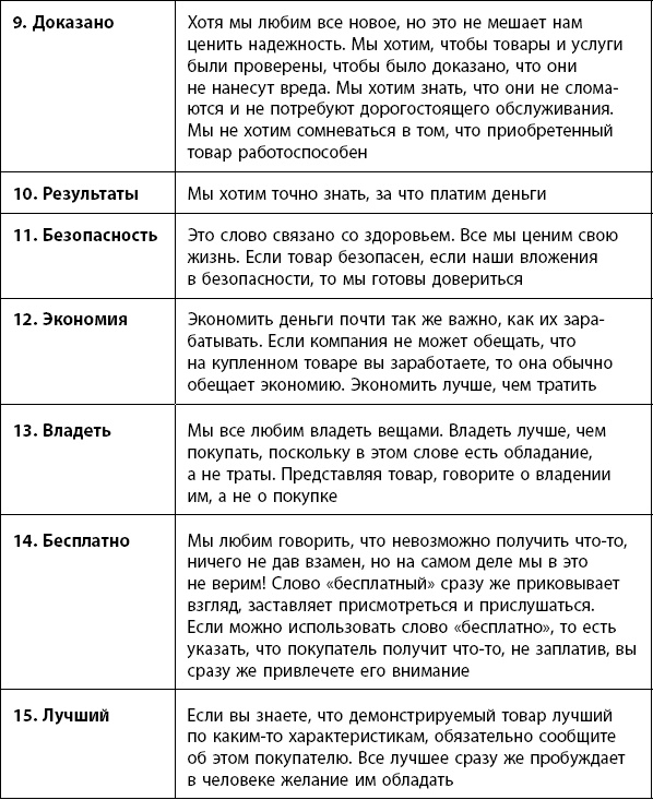 Иллюстрация к книге — Научись влиять на людей за 7 дней [_29.jpg]
