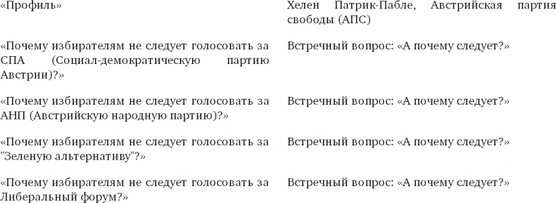 Иллюстрация к книге — Черная риторика. Власть и магия слова [i_001.jpg]
