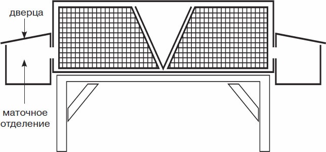 Иллюстрация к книге — Кролиководство для начинающих [_36.jpg]