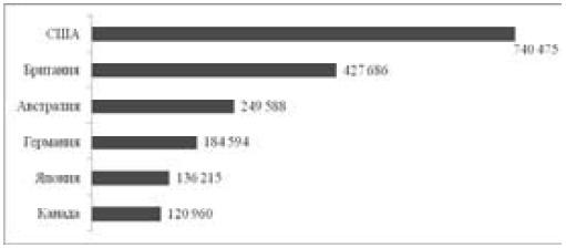 Иллюстрация к книге — Тайная власть Британской короны. Англобализация [i_008.jpg]