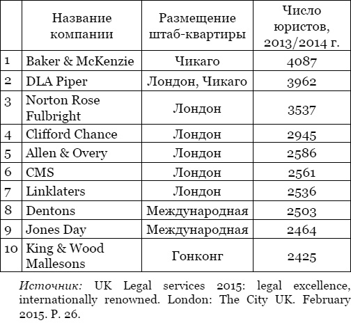 Иллюстрация к книге — Тайная власть Британской короны. Англобализация [i_011.jpg]