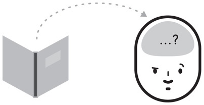 Иллюстрация к книге — Как читать, запоминать и никогда не забывать [i_005.jpg]