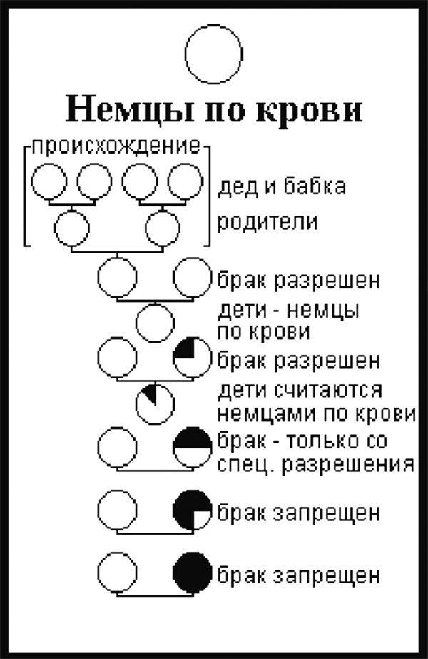 Иллюстрация к книге — "Человек совершенный". От евгеники к геномике [_02.jpg]