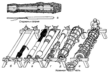 Иллюстрация к книге — Великие умы России. Том 6. Андрей Чохов [i_013.jpg]