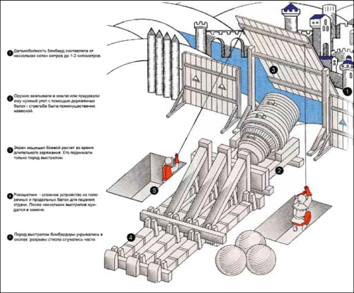 Иллюстрация к книге — Великие умы России. Том 6. Андрей Чохов [i_016.jpg]
