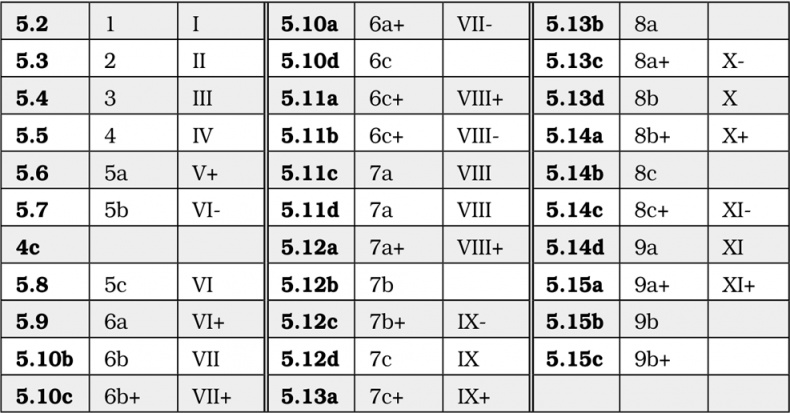 Иллюстрация к книге — Один на стене. История человека, который не боится смерти [_001.jpg]