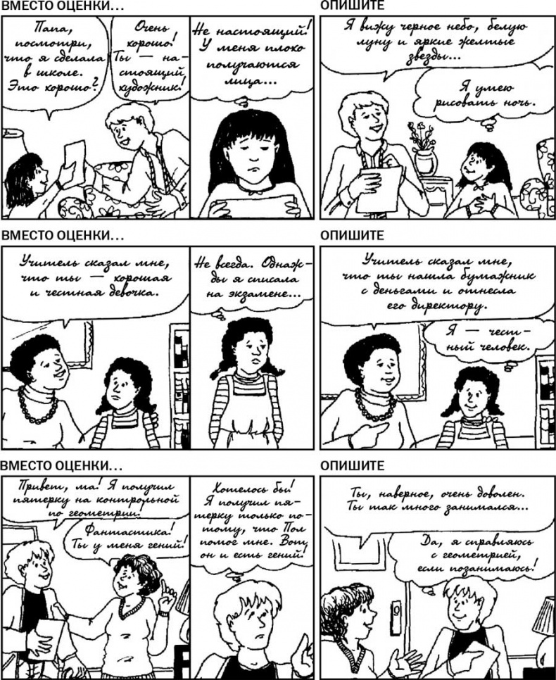 Иллюстрация к книге — Как говорить с детьми, чтобы они учились [i_034.jpg]