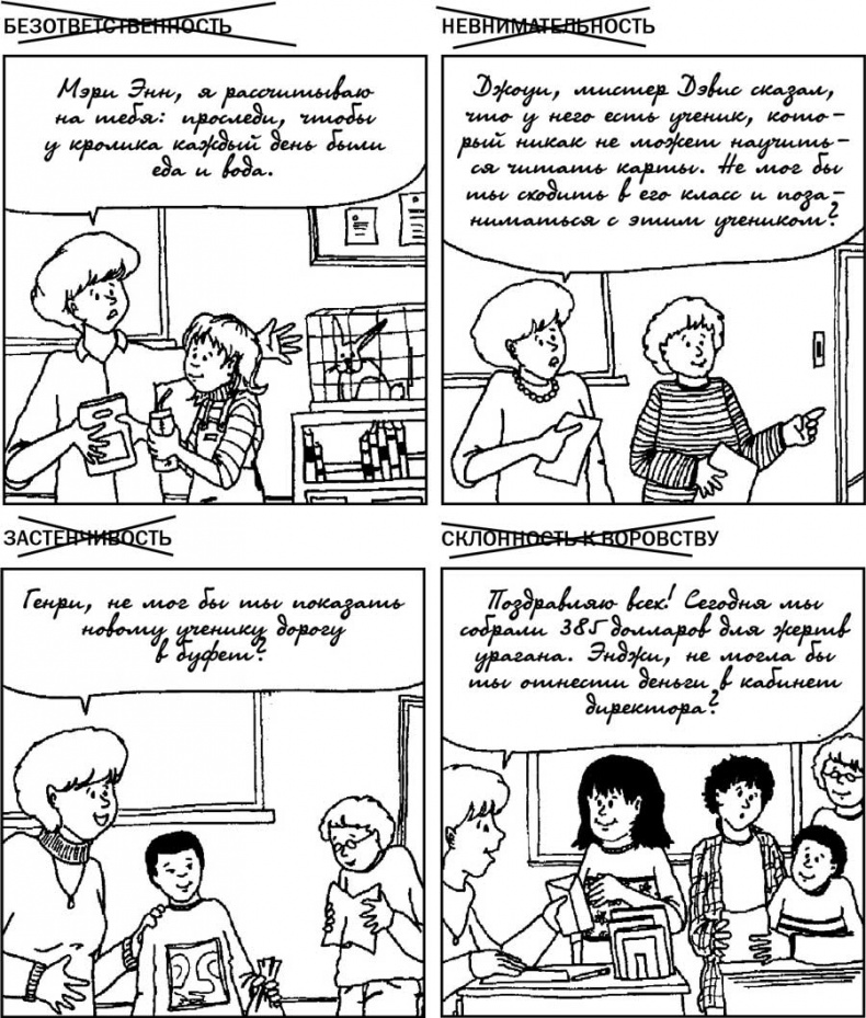 Иллюстрация к книге — Как говорить с детьми, чтобы они учились [i_039.jpg]