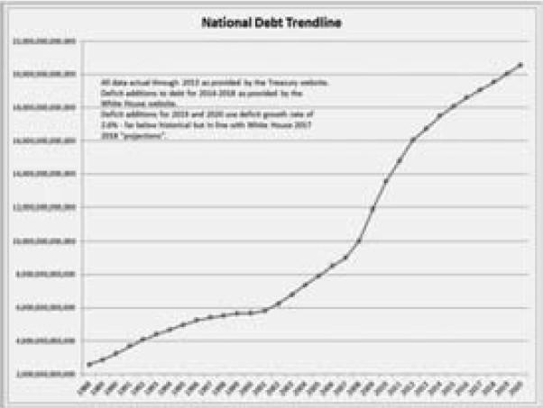 Иллюстрация к книге — Экономика будущего. Есть ли у России шанс? [i_023.jpg]