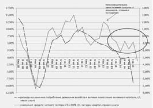 Иллюстрация к книге — Экономика будущего. Есть ли у России шанс? [i_029.jpg]