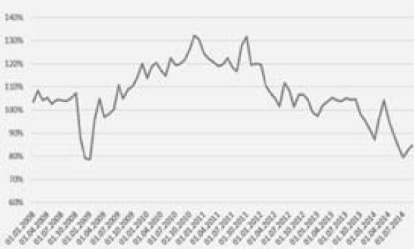 Иллюстрация к книге — Экономика будущего. Есть ли у России шанс? [i_043.jpg]
