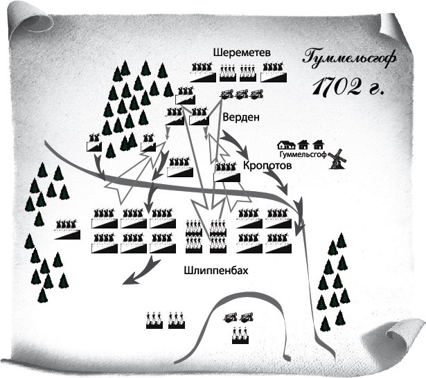 Иллюстрация к книге — Полководцы Петра I. Шереметев Борис Петрович, Апраксин Федор Матвеевич, Боур Родион Христианович, Репнин Никита Иванович, Брюс Яков Виллимович, Меншиков Александр Данилович, Голицын Михаил Михайлович [_4.jpg]