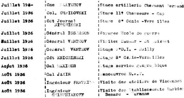 Иллюстрация к книге — Подлинная история авиаполка «Нормандия – Неман» [i_001.jpg]