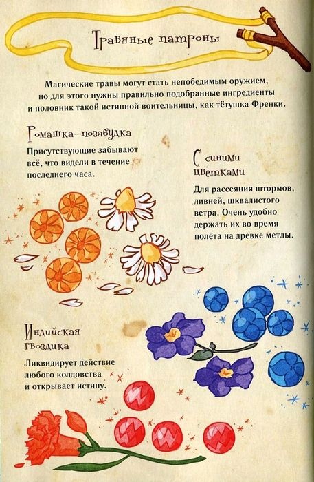 Иллюстрация к книге — Алмазные стрекозы [pic10.jpg]