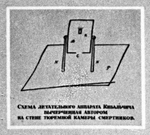 Иллюстрация к книге — Великие умы России. Том 15. Николай Кибальчич [i_030.jpg]