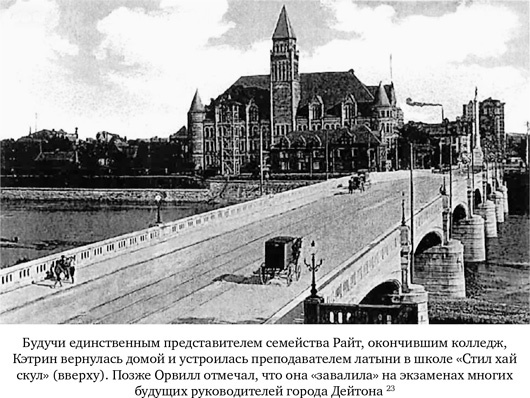 Иллюстрация к книге — Братья Райт. Люди, которые научили мир летать [i_105.jpg]