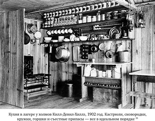 Иллюстрация к книге — Братья Райт. Люди, которые научили мир летать [i_113.jpg]