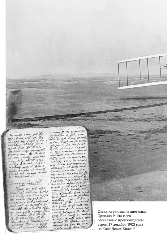 Иллюстрация к книге — Братья Райт. Люди, которые научили мир летать [i_125.jpg]