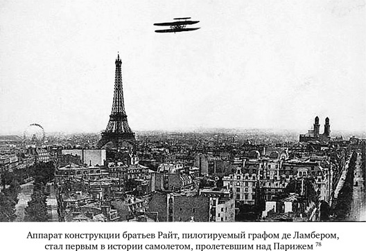 Иллюстрация к книге — Братья Райт. Люди, которые научили мир летать [i_151.jpg]