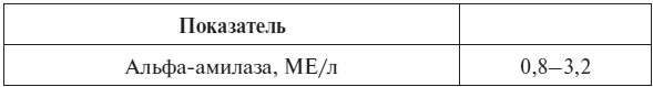 Иллюстрация к книге — Полный курс по расшифровке анализов [i_034.jpg]
