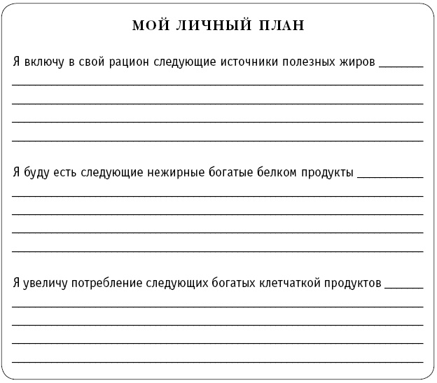 Иллюстрация к книге — Диета DASH. Правильное питание и своевременная профилактика гипертонии и сердечных заболеваний [i_024.jpg]