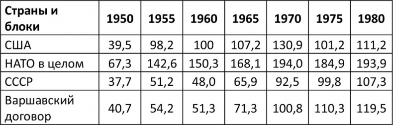 Иллюстрация к книге — Мировая борьба. Англосаксы против планеты [i_001.jpg]