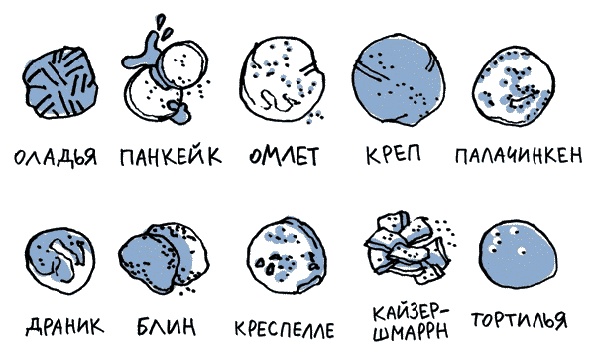 Иллюстрация к книге — Удивительные приключения запредельно невероятной, исключительно неповторимой, потрясающей, ни на кого не похожей Маулины Шмитт. Часть 1. Мое разрушенное королевство [_036.jpg]