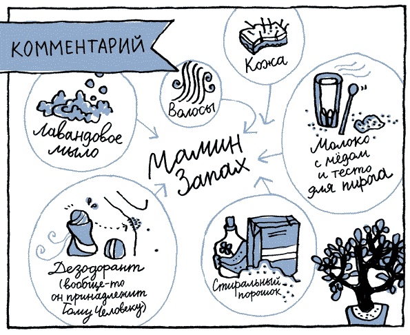 Иллюстрация к книге — Удивительные приключения запредельно невероятной, исключительно неповторимой, потрясающей, ни на кого не похожей Маулины Шмитт. Часть 1. Мое разрушенное королевство [_044.jpg]