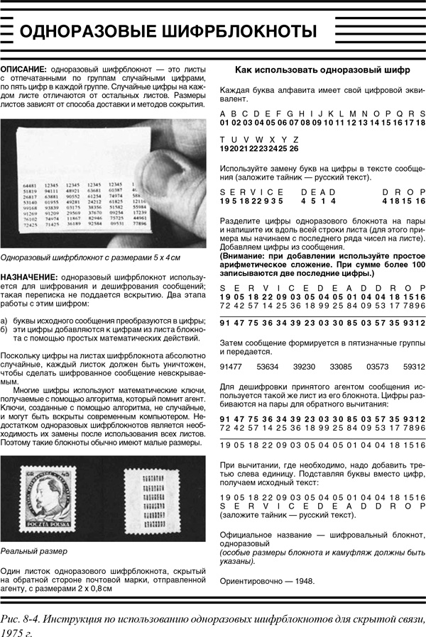 Иллюстрация к книге — Искусство шпионажа. Тайная история спецтехники ЦРУ [i_020.jpg]