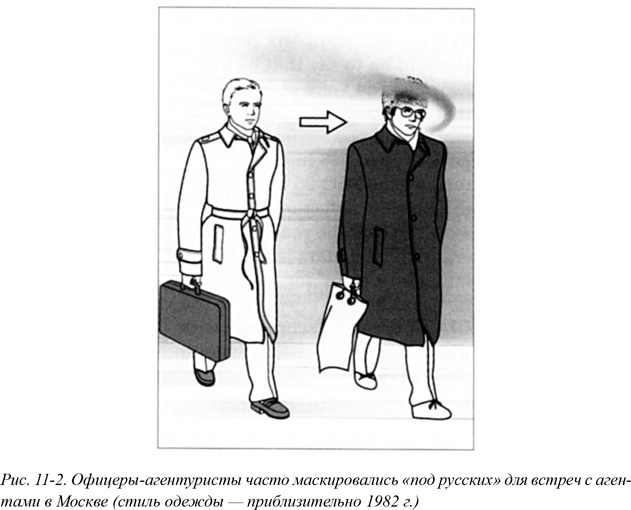 Иллюстрация к книге — Искусство шпионажа. Тайная история спецтехники ЦРУ [i_024.jpg]