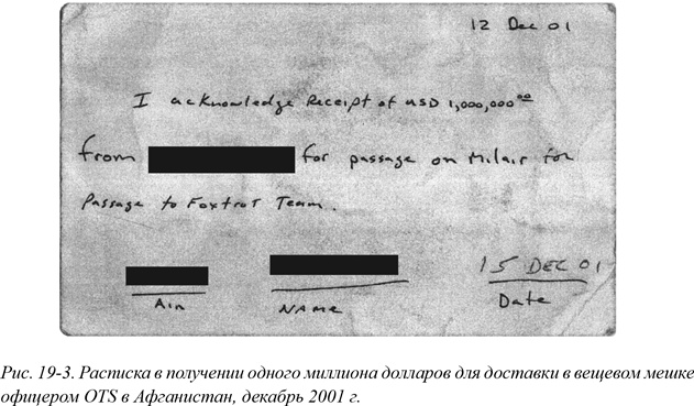 Иллюстрация к книге — Искусство шпионажа. Тайная история спецтехники ЦРУ [i_041.jpg]