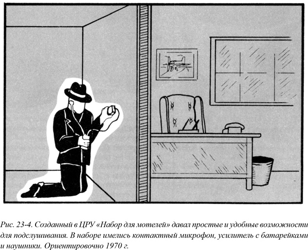 Иллюстрация к книге — Искусство шпионажа. Тайная история спецтехники ЦРУ [i_049.jpg]