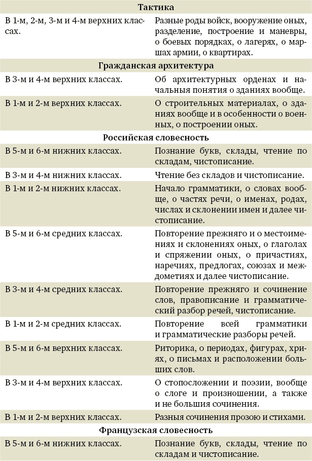 Иллюстрация к книге — Алексей Греков [_4.jpg]