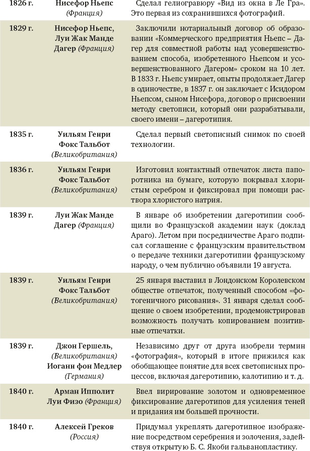 Иллюстрация к книге — Алексей Греков [_44.jpg]