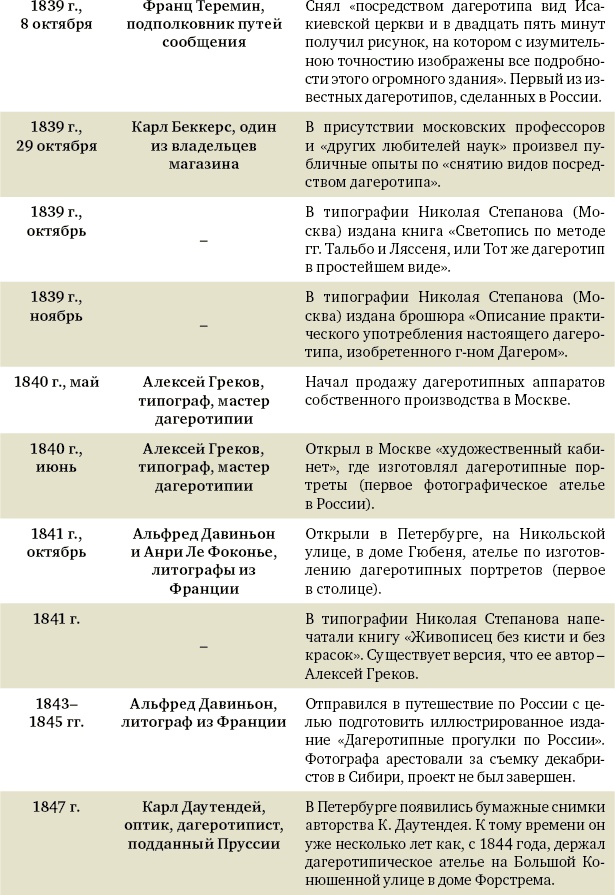 Иллюстрация к книге — Алексей Греков [_48.jpg]