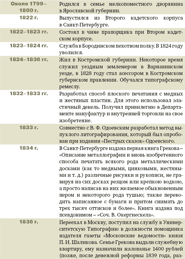 Иллюстрация к книге — Алексей Греков [_58.jpg]