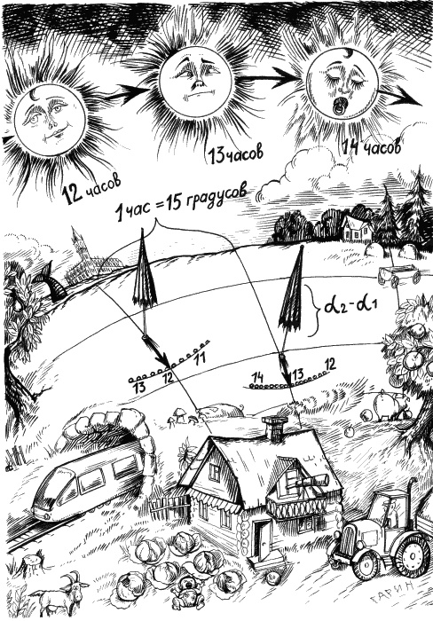 Иллюстрация к книге — Колумбы Вселенной (сборник) [_122.jpg]