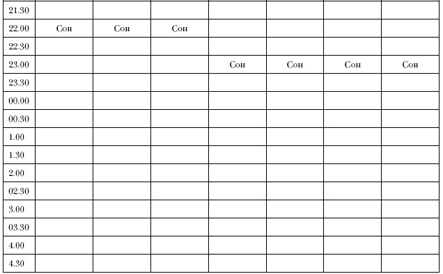 Иллюстрация к книге — Что самые успешные люди делают до завтрака. Как изменить к лучшему свое утро... и жизнь [i_016.jpg]