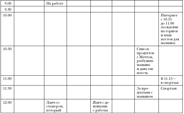 Иллюстрация к книге — Что самые успешные люди делают до завтрака. Как изменить к лучшему свое утро... и жизнь [i_019.jpg]