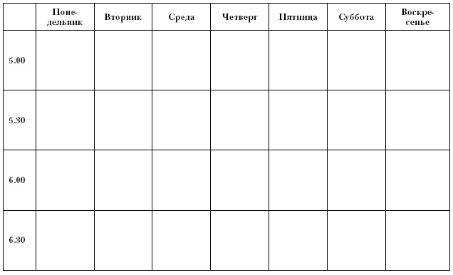 Иллюстрация к книге — Что самые успешные люди делают до завтрака. Как изменить к лучшему свое утро... и жизнь [i_032.jpg]