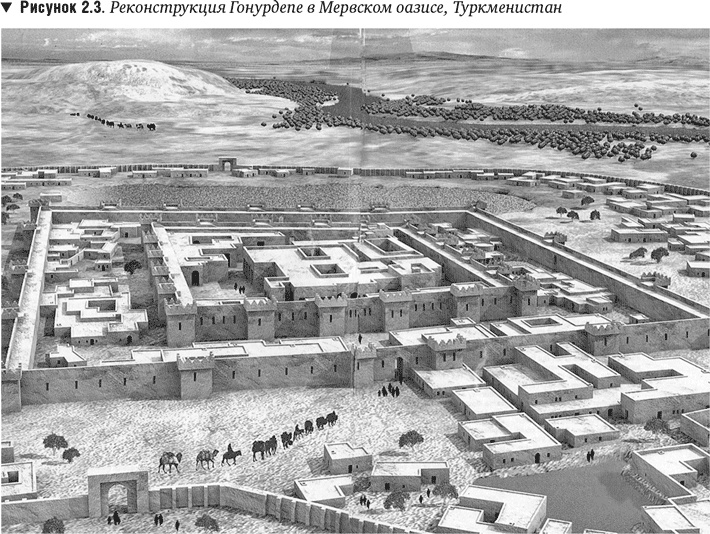 Иллюстрация к книге — Утраченное Просвещение. Золотой век Центральной Азии от арабского завоевания до времен Тамерлана [i_008.jpg]