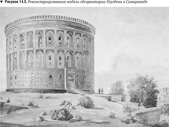 Иллюстрация к книге — Утраченное Просвещение. Золотой век Центральной Азии от арабского завоевания до времен Тамерлана [i_056.jpg]